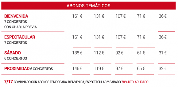 PRECIOS-TEMATICOS